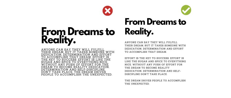 Infografía que demuestra el poder del espacio en blanco