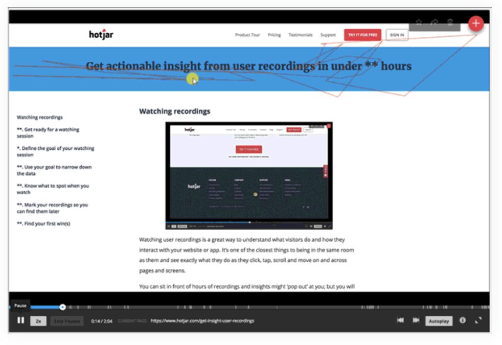 Contoh peta klik hotjar