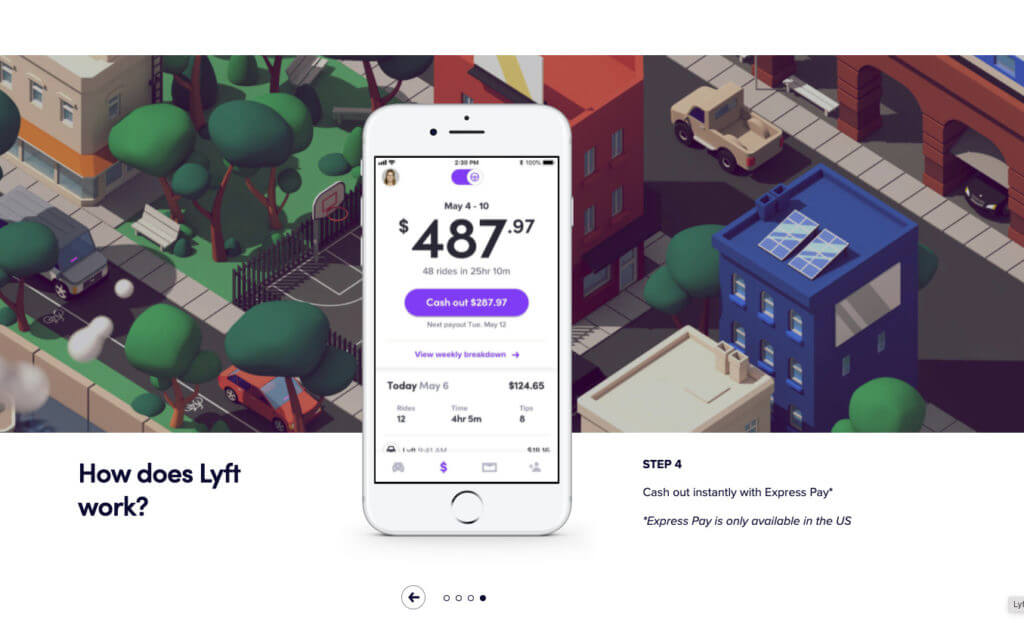 Exemplul 3 al paginii de destinație Lyft