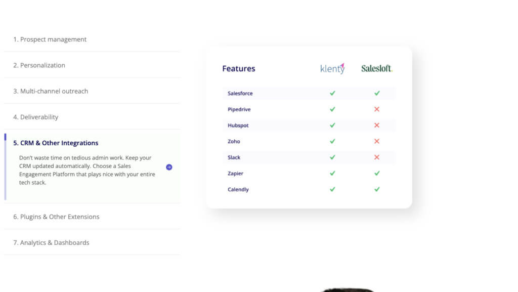Exemplul 4 al paginii de destinație Klenty