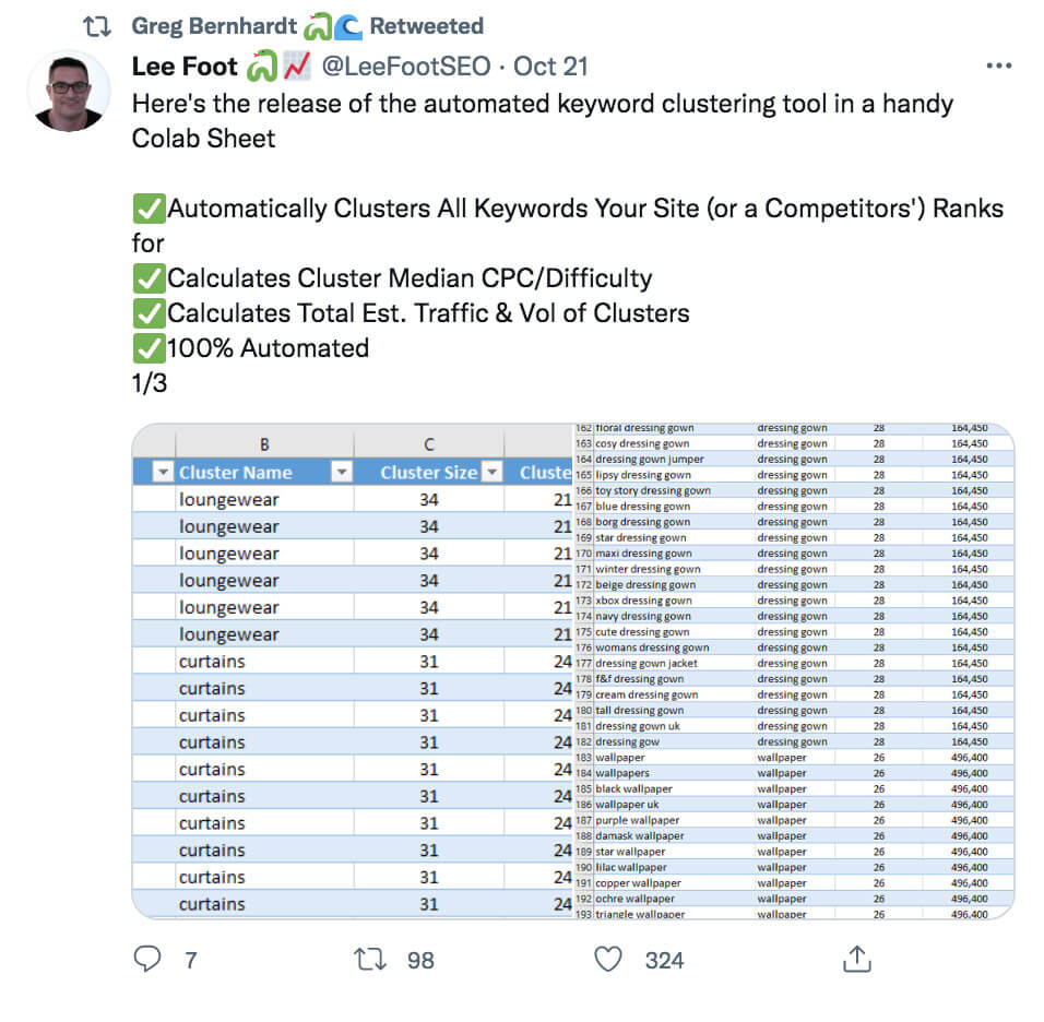 Exemplu de retweet de la Greg Berhardt