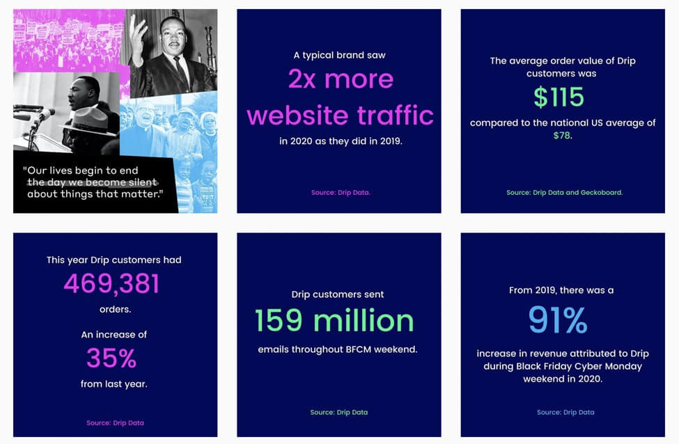 สกรีนช็อต ตัวอย่างการส่งข้อความ หน้าเว็บ