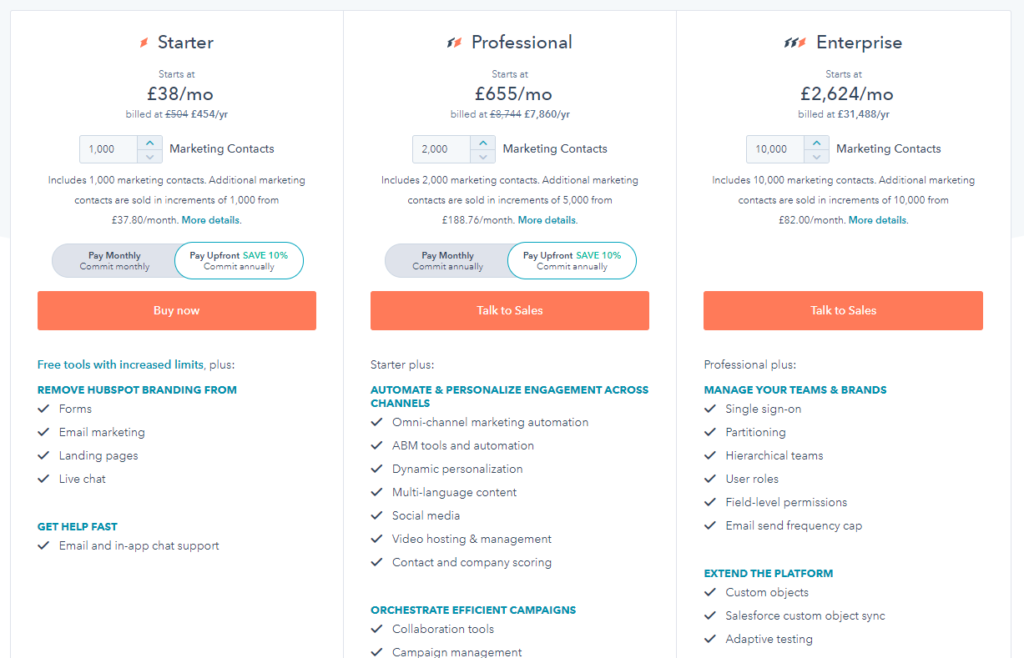 Halaman harga HubSpot