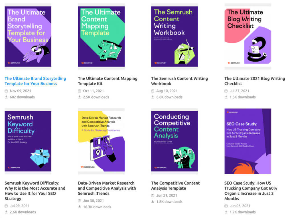 Библиотека электронных книг SEMrush