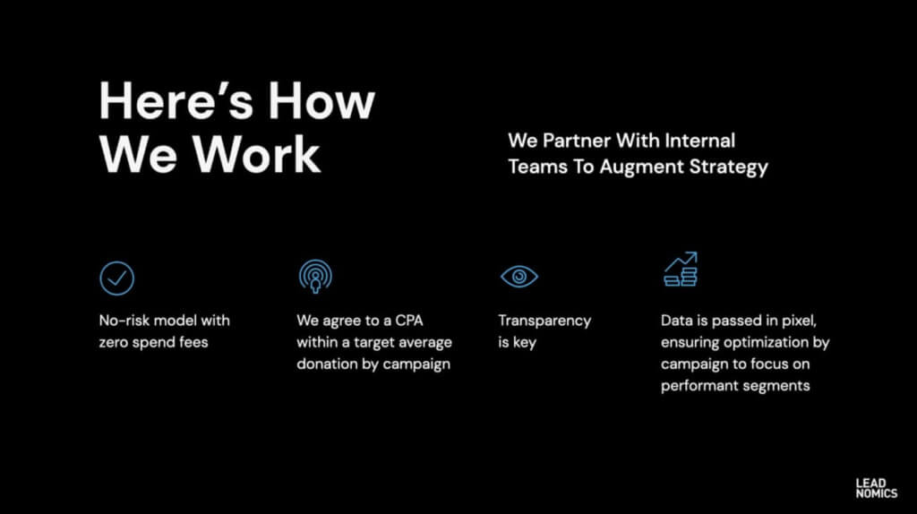 Leadnomics 產品幻燈片