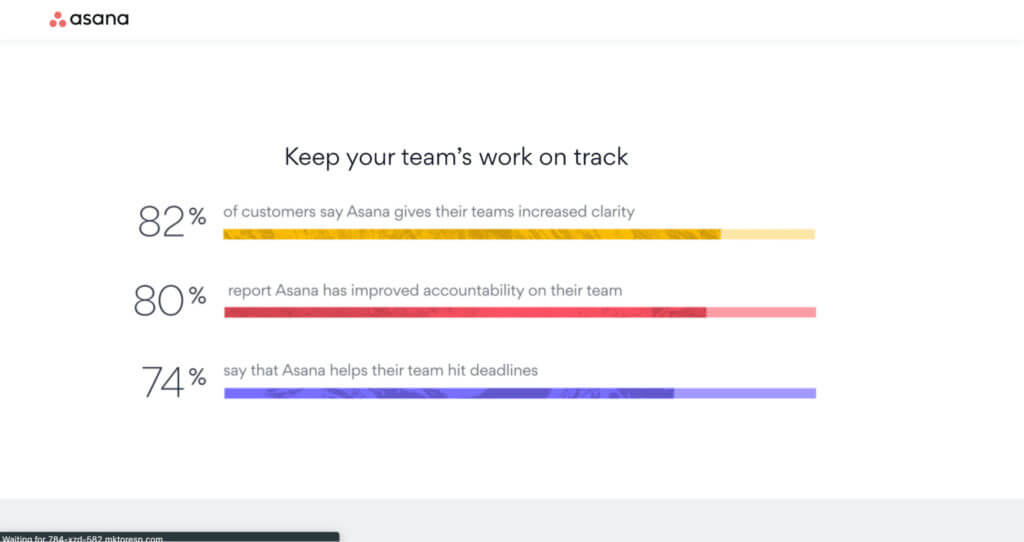 Asana 客戶驅動的登陸頁面
