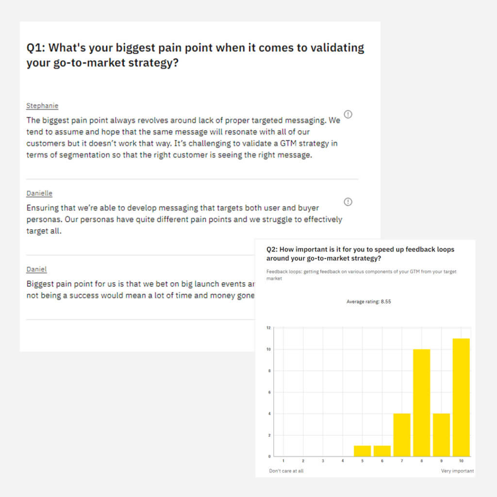 Wynter B2B 觀眾小組
