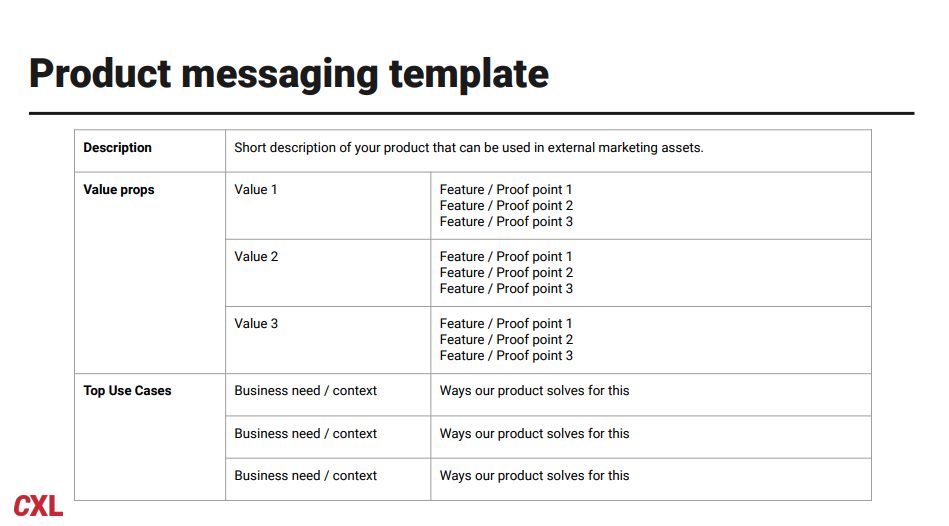 เทมเพลตข้อความผลิตภัณฑ์จาก CXL