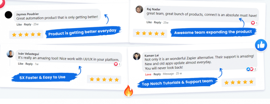 pabbly 終身交易推薦