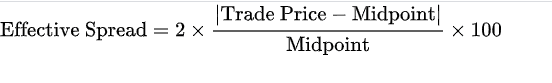 Эффективный спред