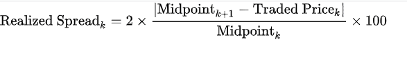 Реализованный спред