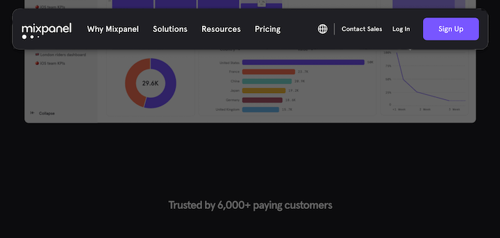 ejemplo de encabezado de sitio web flotante