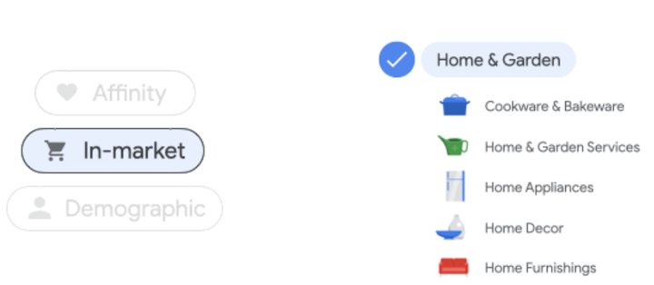 Google Marketing Live 2022 - 연결된 TV용 Google 잠재고객