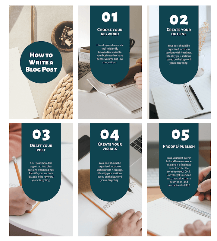 قوالب قصة instagram - كيفية القوالب