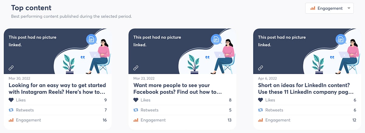 Agorapulse - أعلى المحتوى