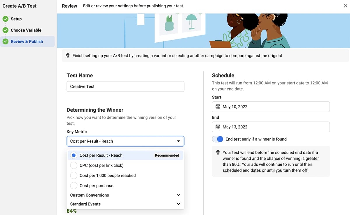 Facebook Ads Manager - test AB