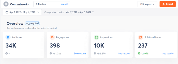 alternativă la foaia de calcul de analiză a rețelelor sociale