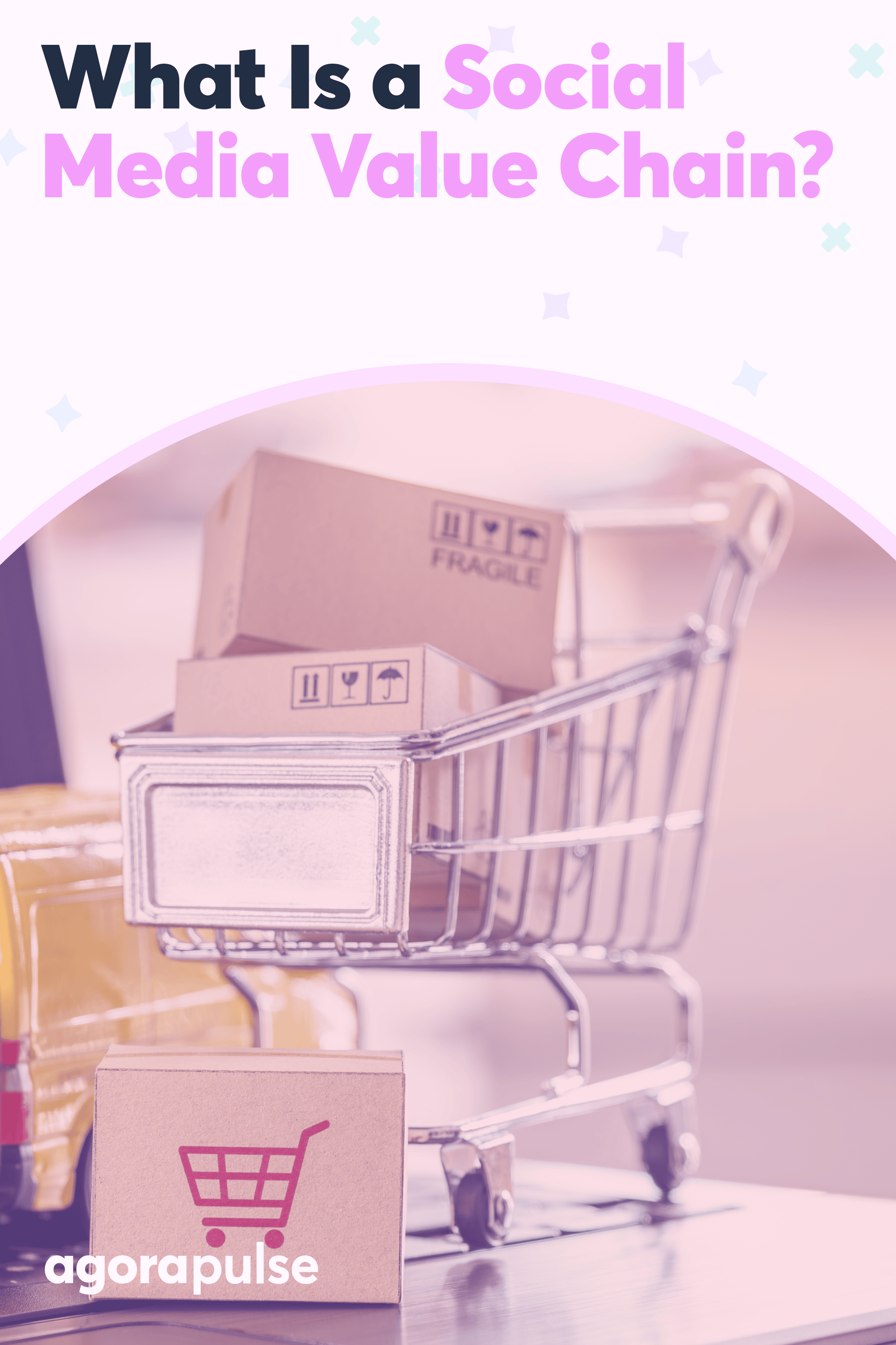 ما هي سلسلة قيمة وسائل التواصل الاجتماعي وكيف يمكنك إنشاء واحدة؟