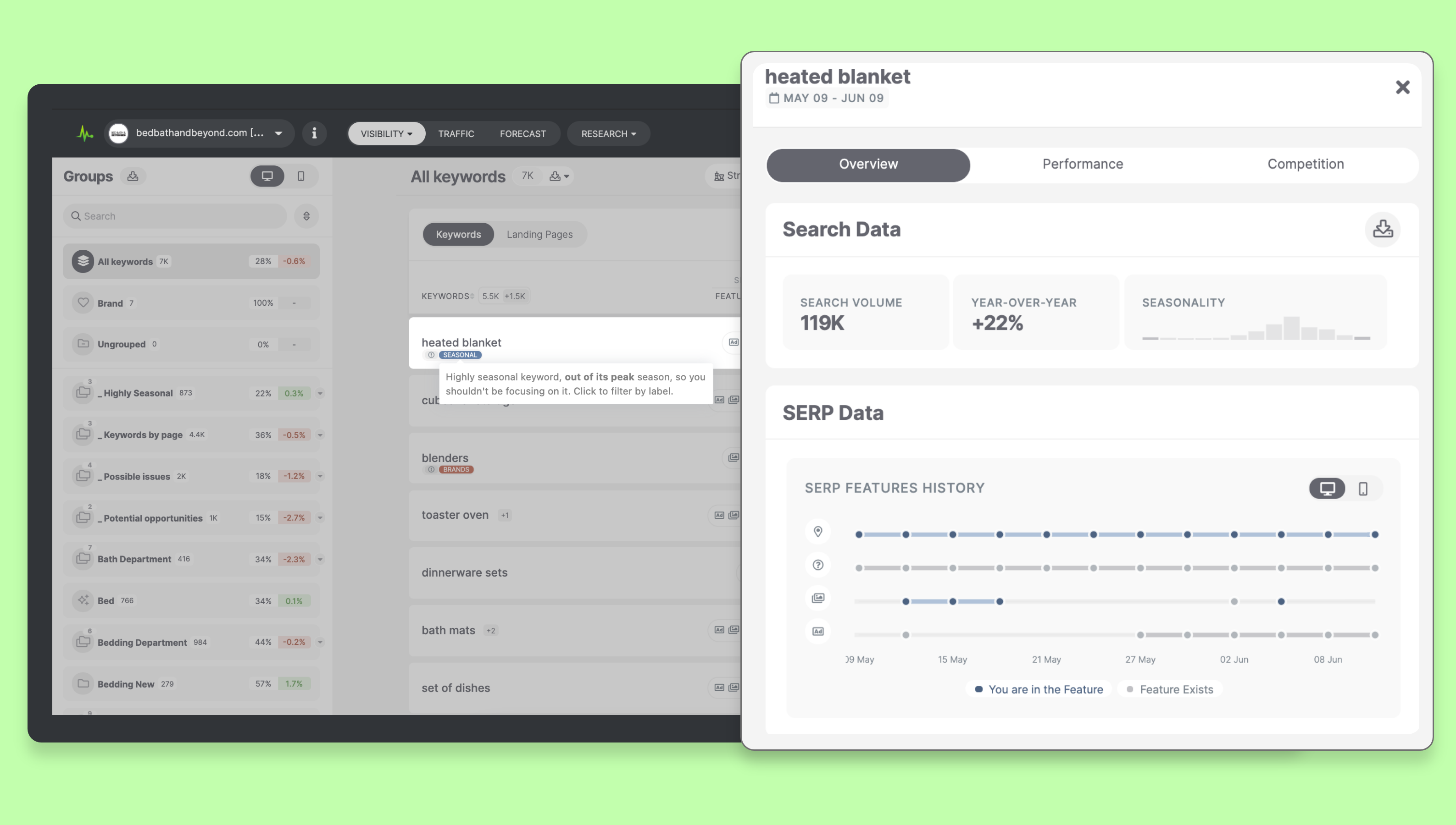 So ordnen Sie die Geschäftsmöglichkeiten des Kunden zu & Gewinnen Sie mehr Pitches