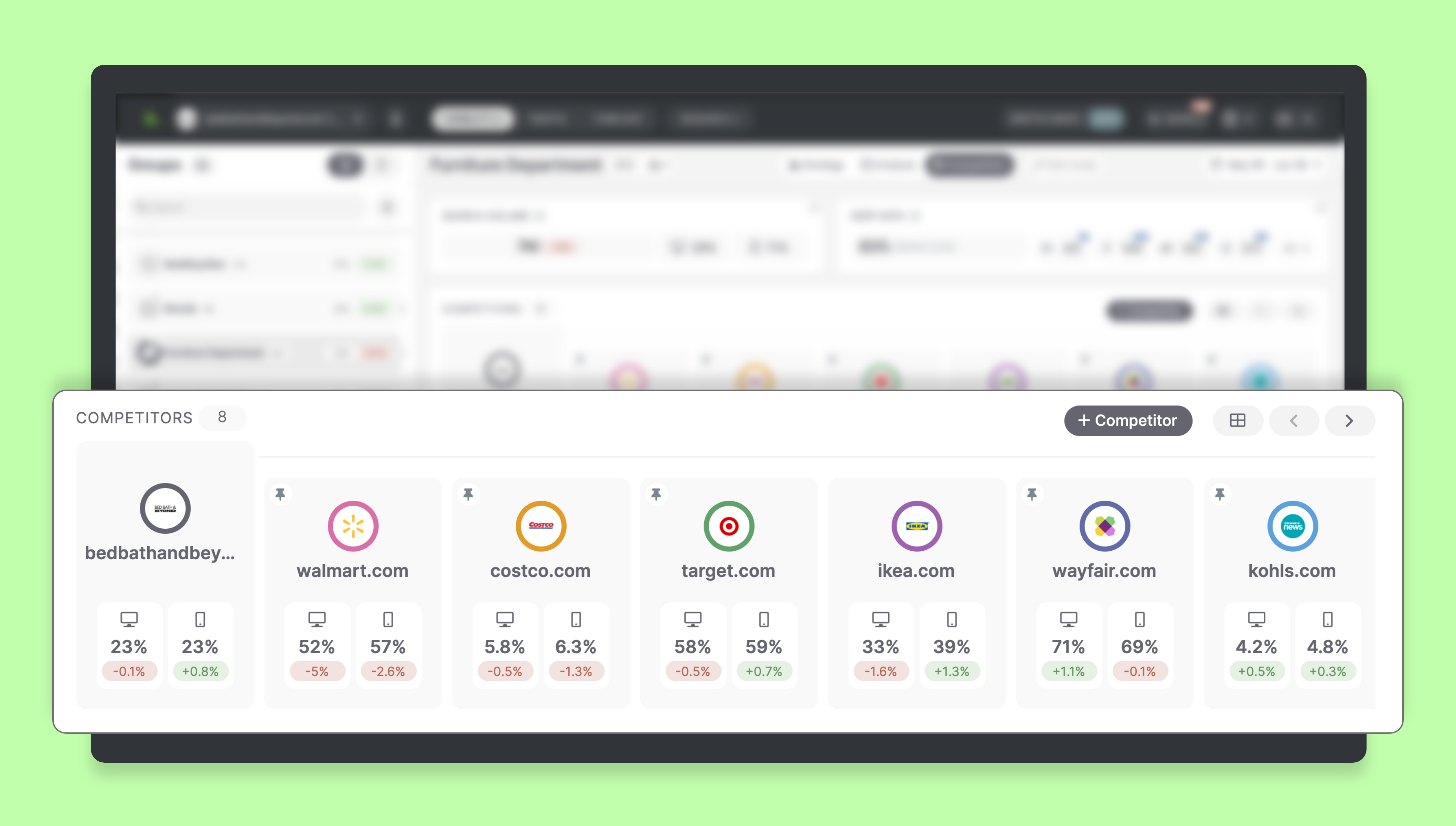 So ordnen Sie die Geschäftsmöglichkeiten des Kunden zu & Gewinnen Sie mehr Pitches