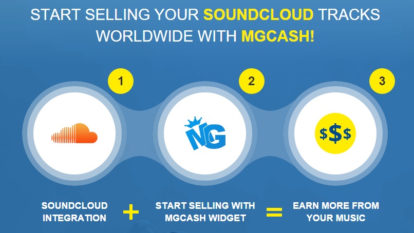 mgcash soundcloud