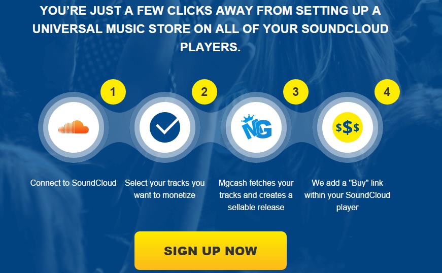 mgcash soundcloud process