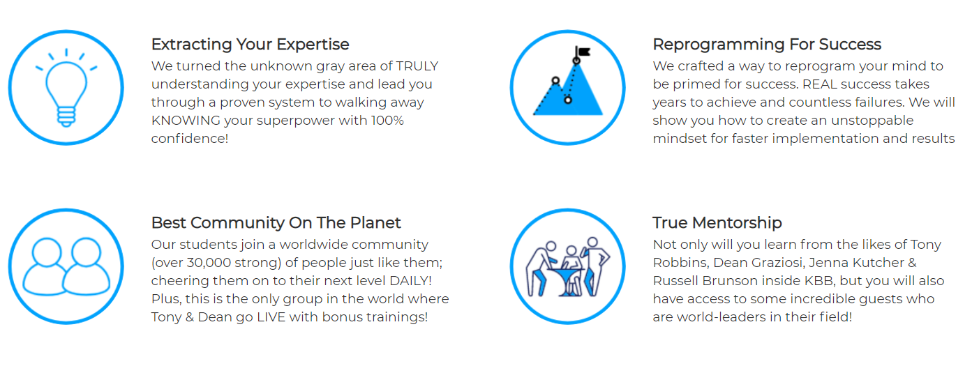 KBB Method Review - Perfect Course