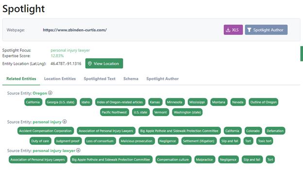 6 เครื่องมือ SEO ของ Market Brew ใหม่ที่คาดการณ์ผลกระทบจากการอัปเดตอัลกอริทึมของ Google