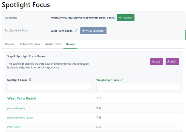 6 เครื่องมือ SEO ของ Market Brew ใหม่ที่คาดการณ์ผลกระทบจากการอัปเดตอัลกอริทึมของ Google