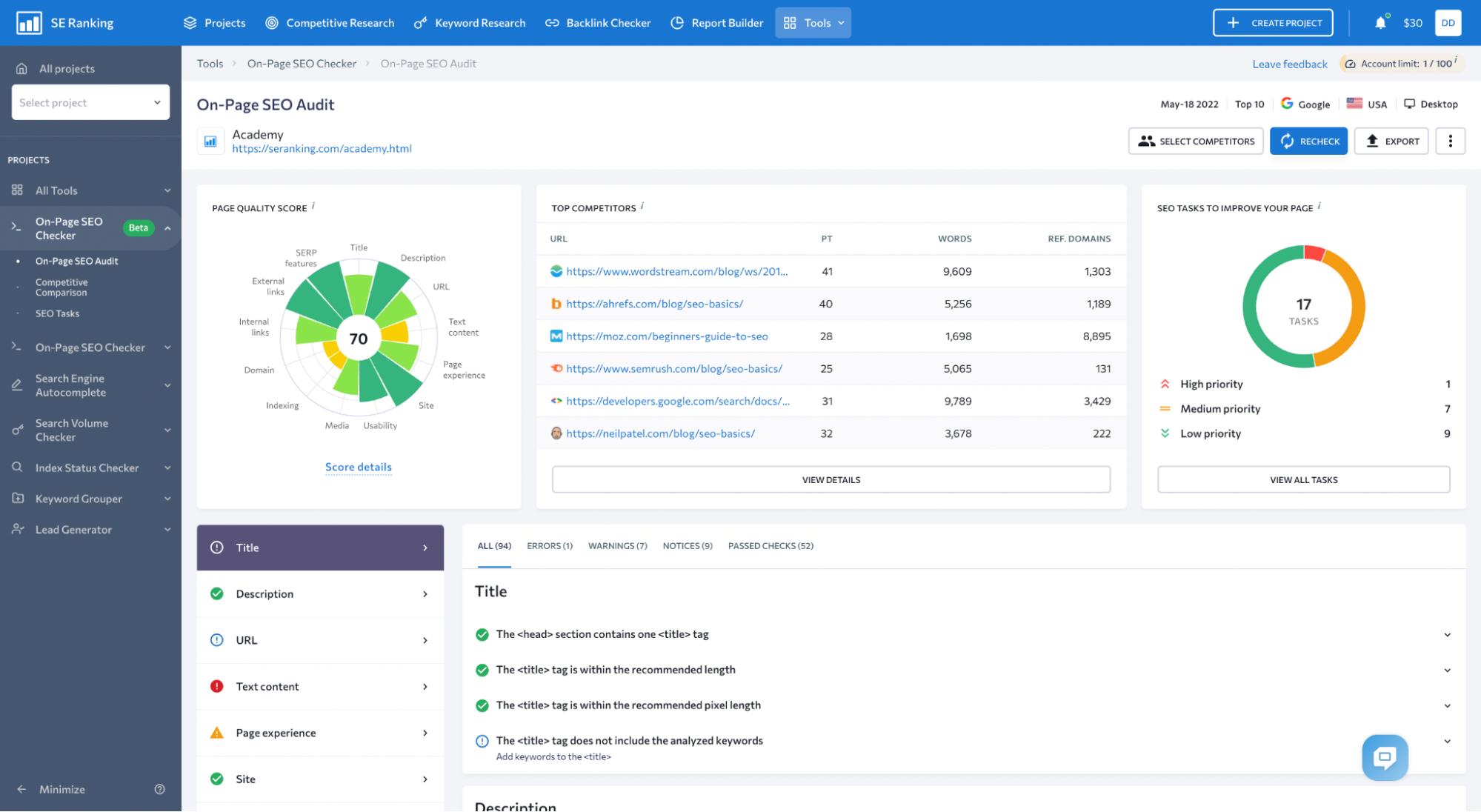 SEO на странице: как оптимизировать страницы & Победить конкурентов