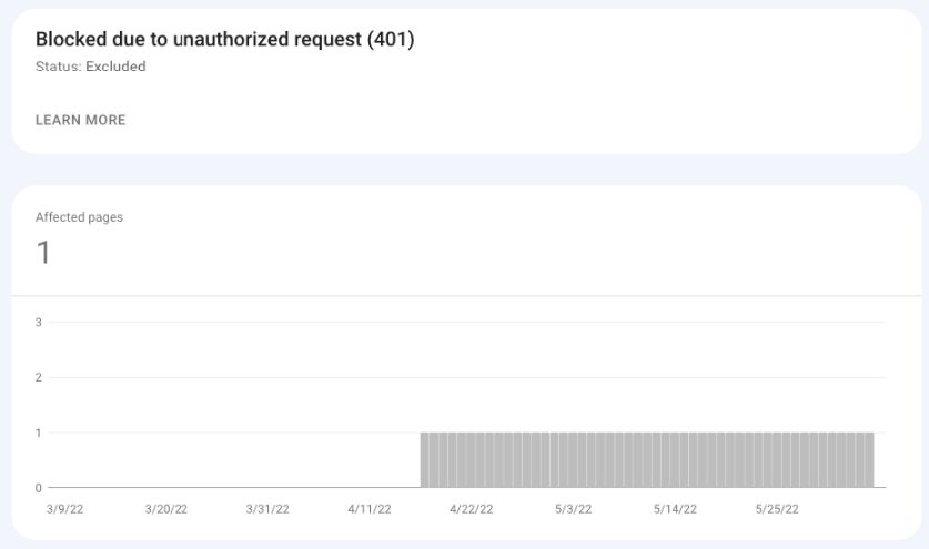 Pagina 401 în Google