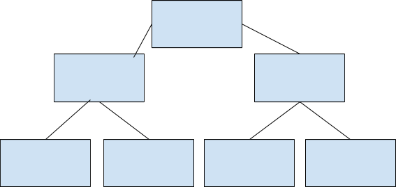 11 sfaturi SEO & Trucuri pentru a îmbunătăți indexarea căutărilor