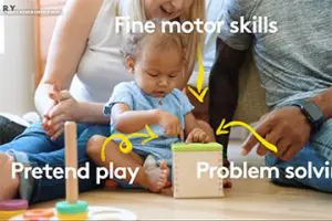 Tendances publicitaires des meilleures marques DTC en 2022