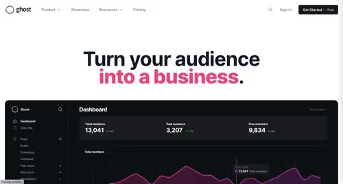 لقطة شاشة لصفحة Ghost الرئيسية Screenshot of Ghost home page