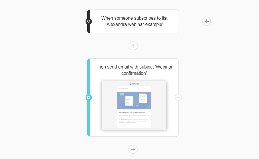 Moosend automation trigger example