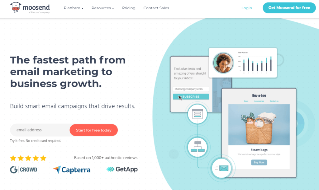 メールマーケティング中小企業サービス email marketing small business service