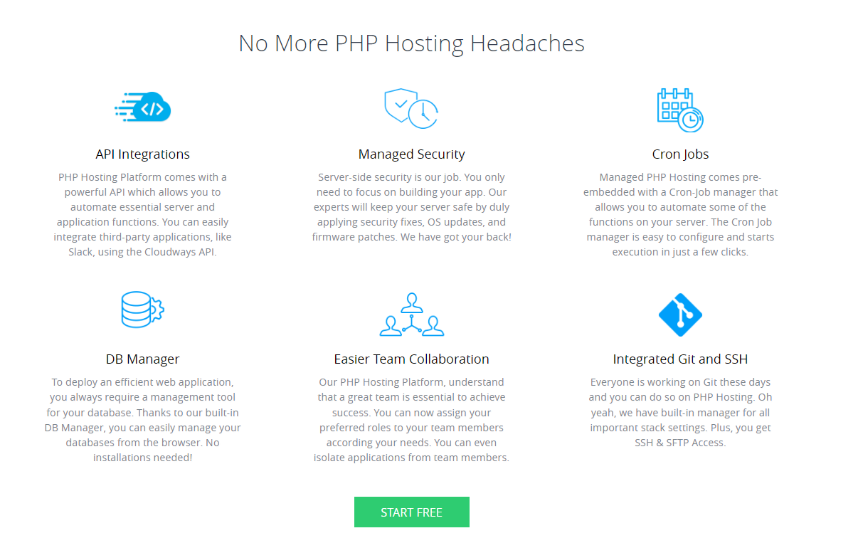 recensione di cloudways php