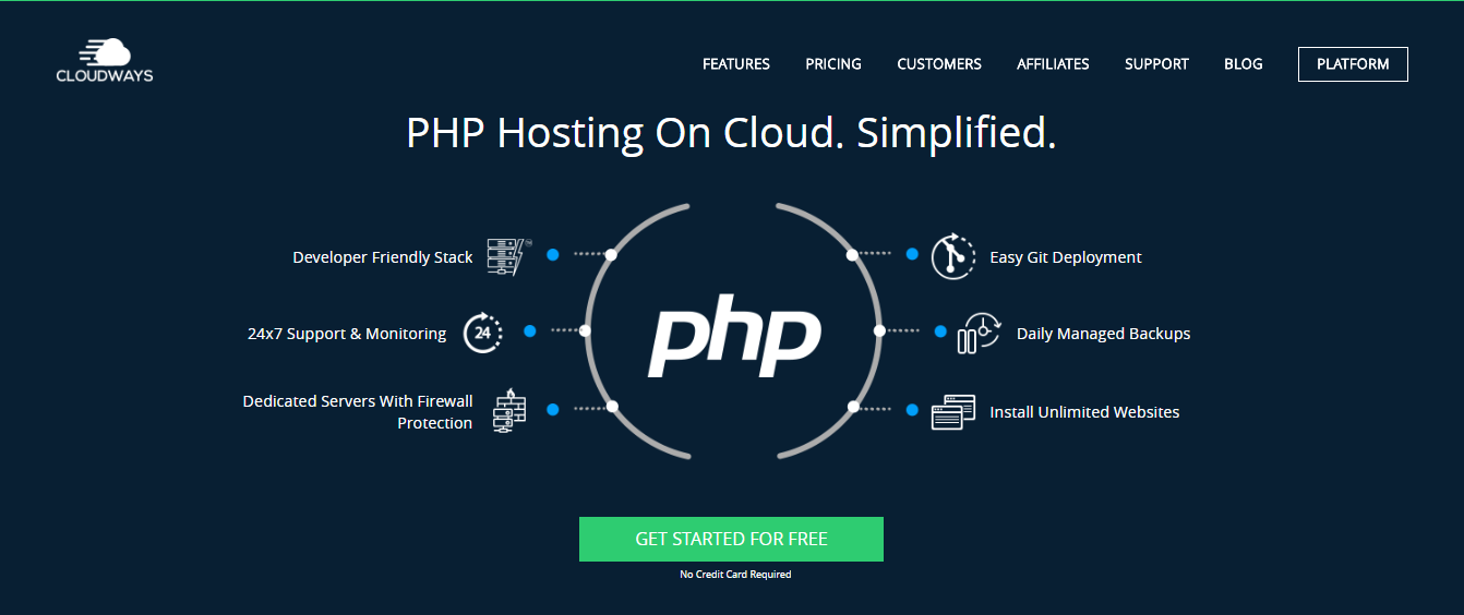 recensione di cloudways - hosting php