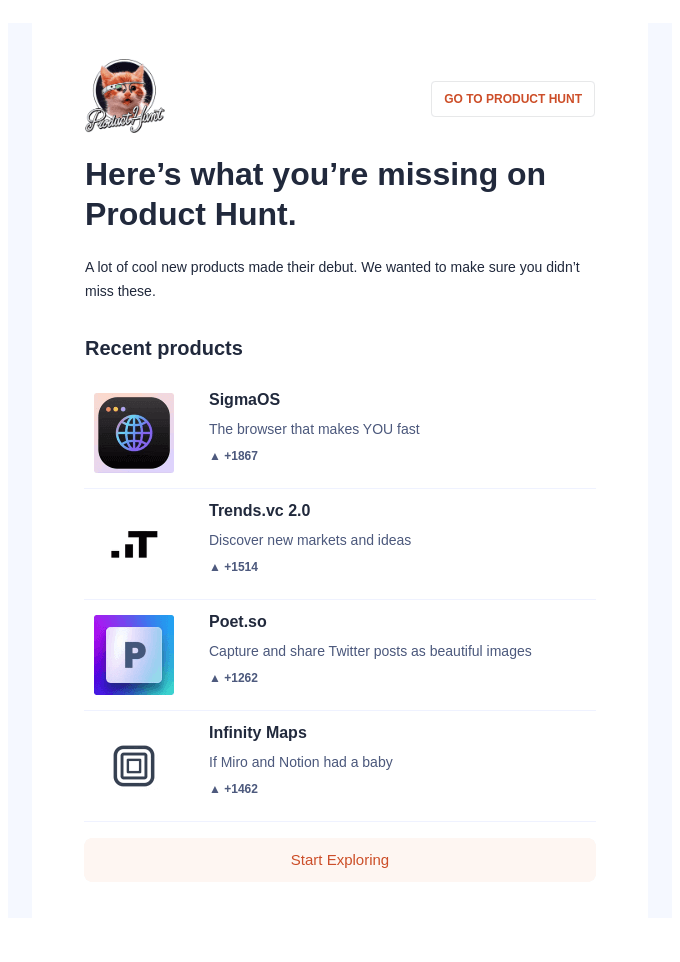 отыгрыш по электронной почте win-back email campaign