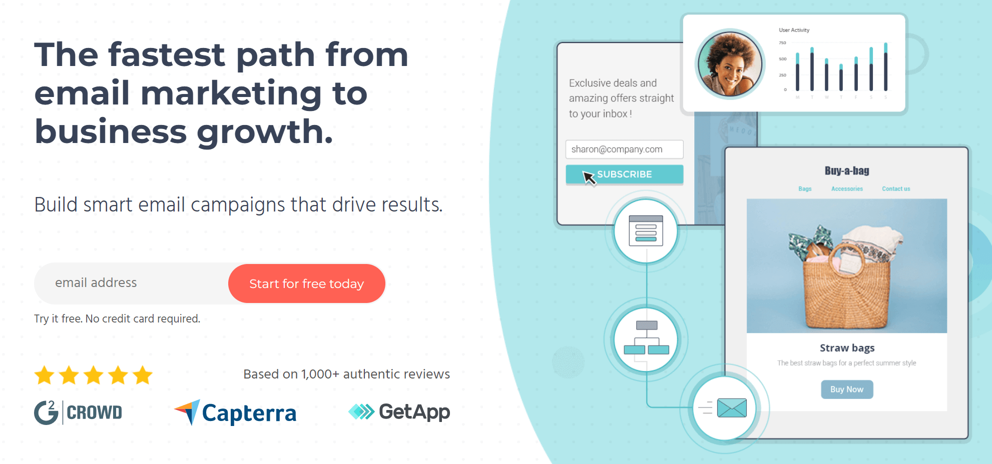 Moosend ทางเลือก sendinblue ที่ดีที่สุด sendinblue alternatives