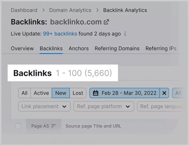 Umgekehrte Reichweite