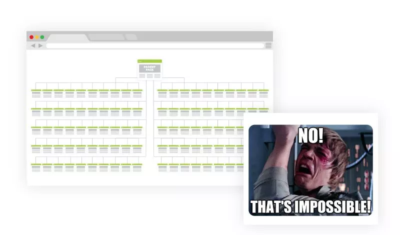 직렬 사일로 - 탁월한 성능