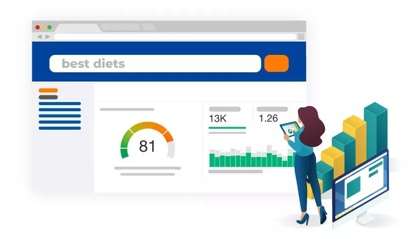 사일로 최고의 다이어트에 대한 키워드 연구