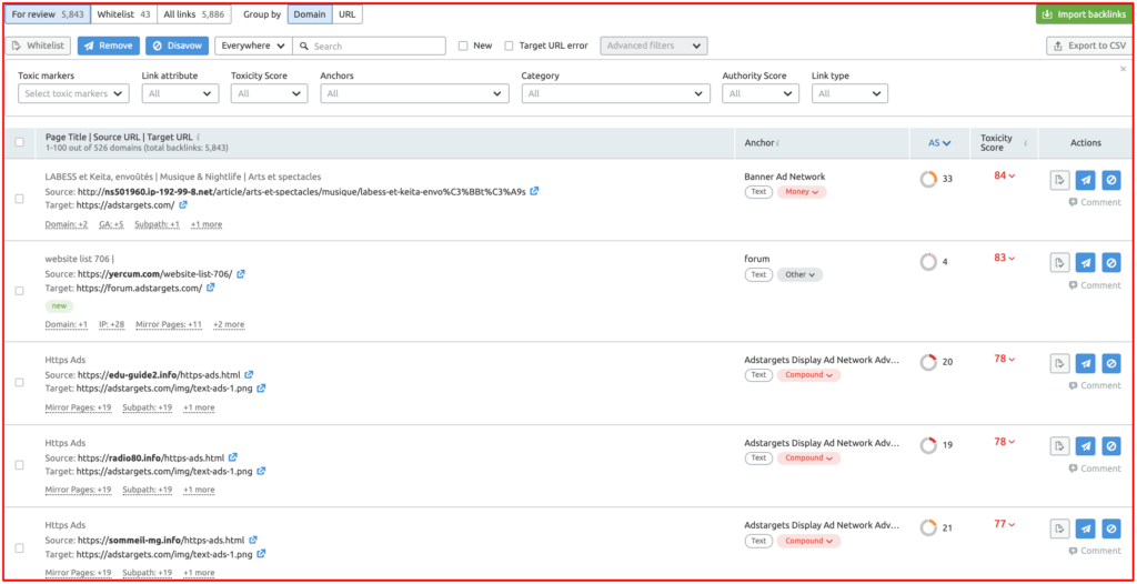 Semrush backlink incelemesi