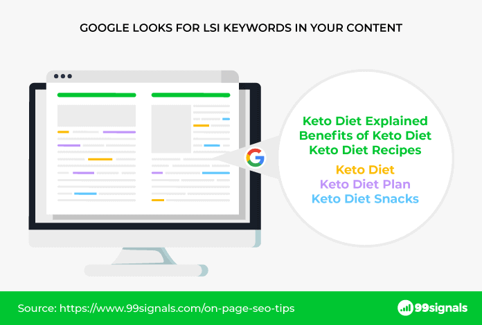 Mots clés LSI expliqués - 99signals LSI Keywords Explained - 99signals