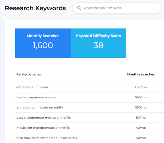 GrowthBar - Recherche de mots-clés GrowthBar - Keyword Research