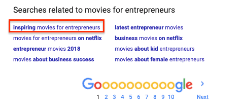 SERP Google - Recherches associées Google SERPs - Related Searches