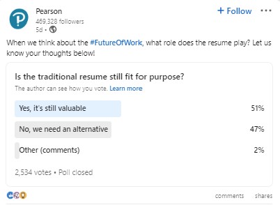 Exemplu de post de sondaj