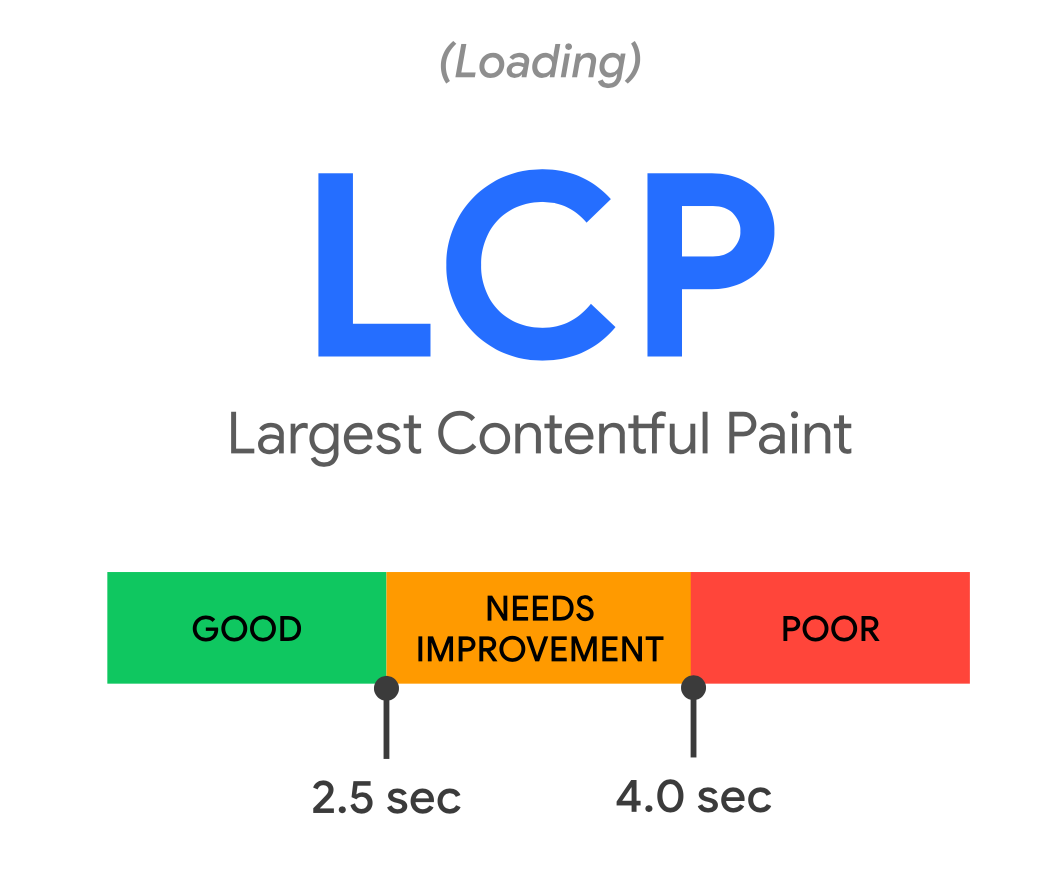가장 큰 콘텐츠가 포함된 페인트