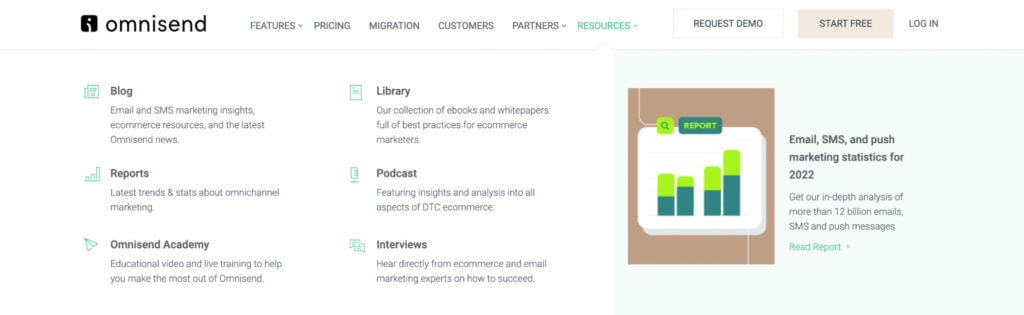 Captură de ecran a paginii de resurse Omnisend